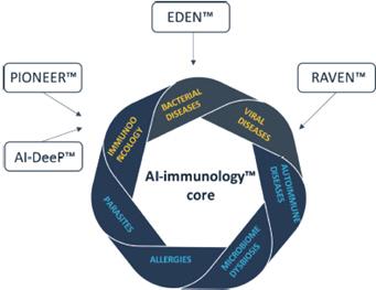 Diagram

Description automatically generated