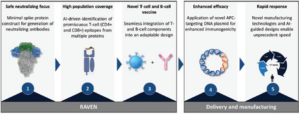 Diagram

Description automatically generated