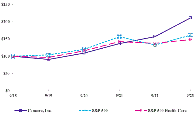 Graph.gif