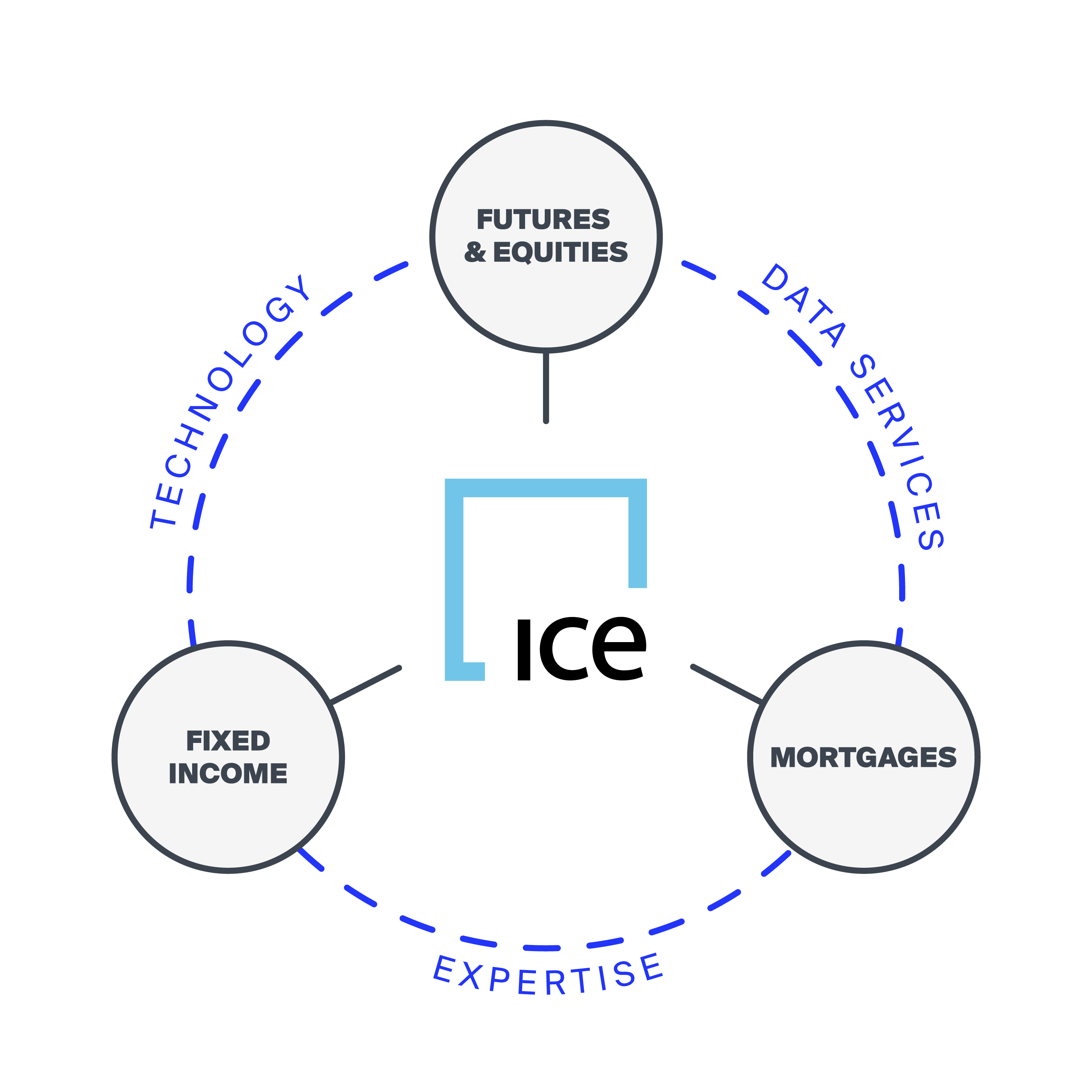 2303 ICE Investor Deck Info Graphic-v6-1 (004).jpg