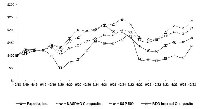 PerformanceGraph.jpg