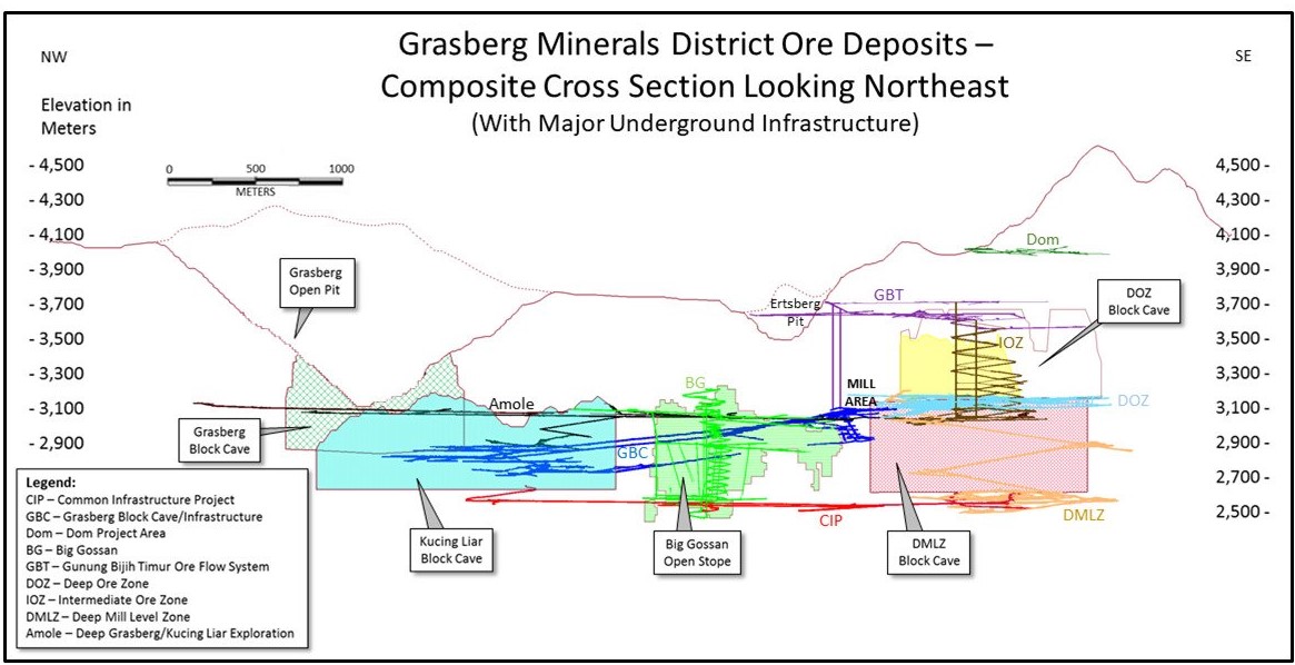 a2018mineralscrosssectiona11.jpg