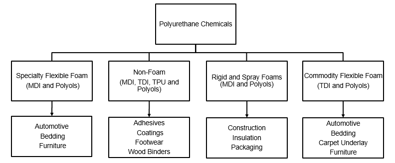 page3chart.jpg