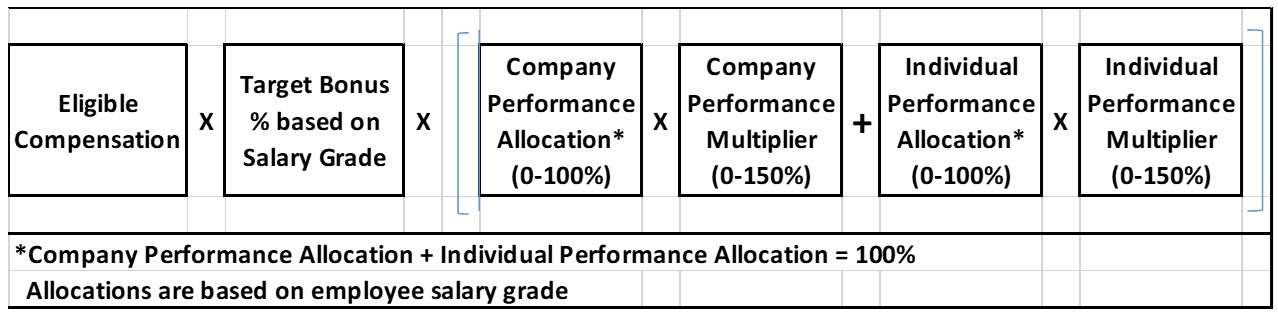 corporate1-appendixb.jpg