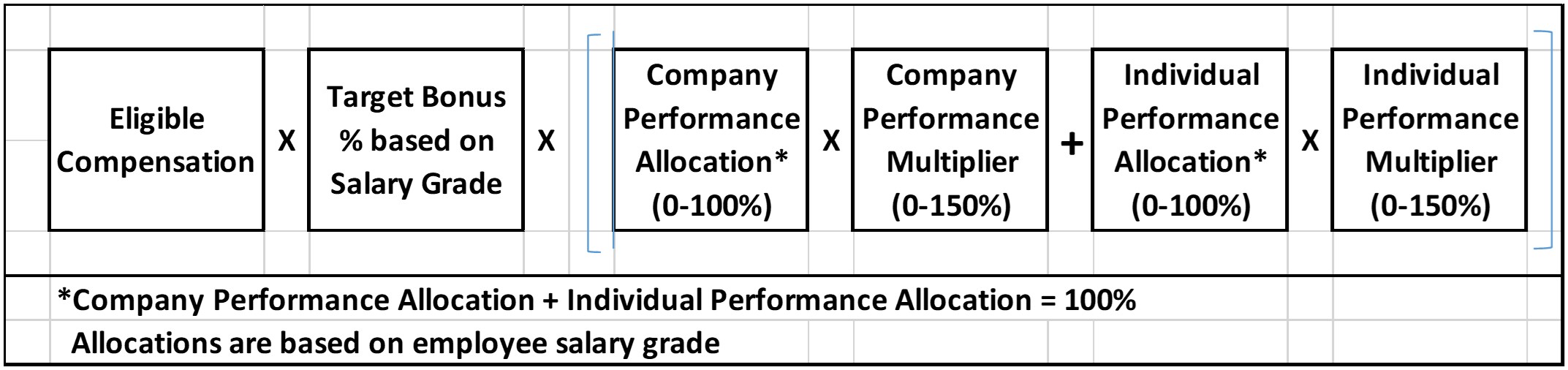 refining-appendixb1.jpg