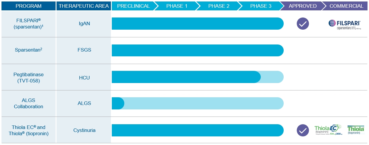 4Q23 pipeline graphic.jpg