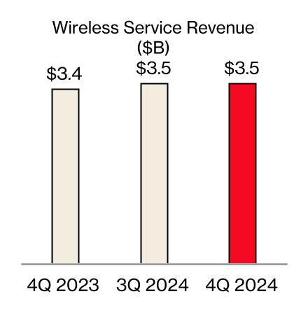 chart-12426dcbb9ab4095838.jpg