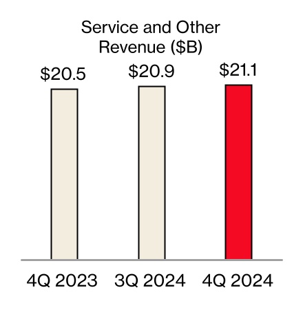 chart-3b04c6290f63409aad7.jpg