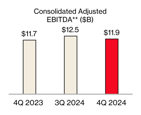 chart-3b401b0bed884b49af7.jpg