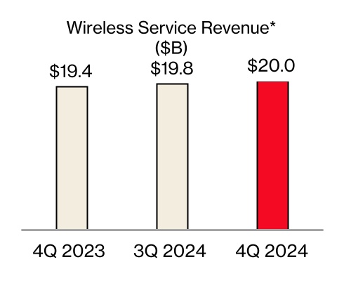 chart-4c06ec1e4562483db94.jpg