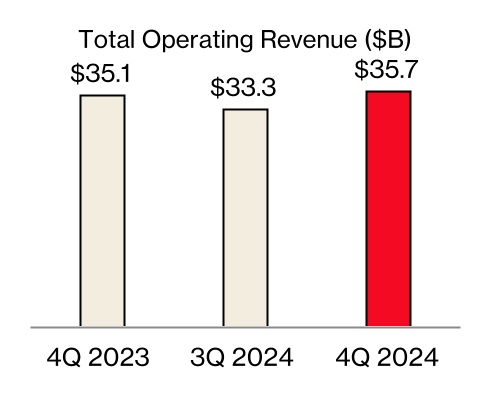 chart-4e3354f684e94ee1b85.jpg