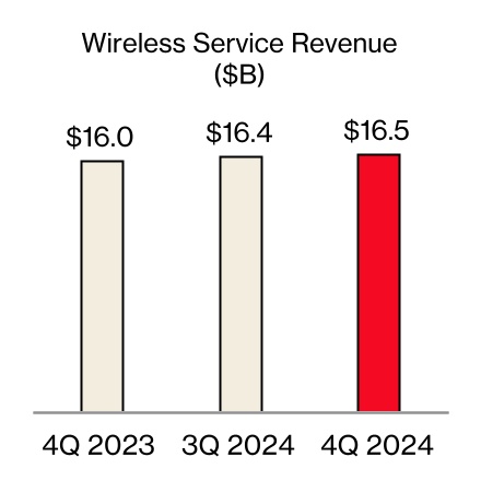 chart-a5f1960282ee43cfa54.jpg