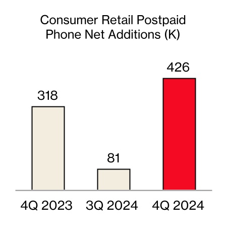 chart-c0f22912f6934703a2f.jpg