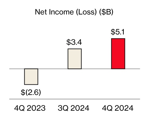 chart-e37f3fc00b804d50a48.jpg