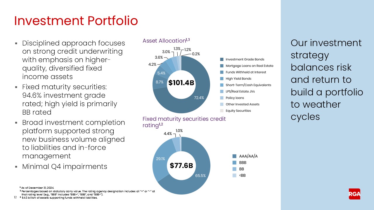 rga4q24earnings012.jpg