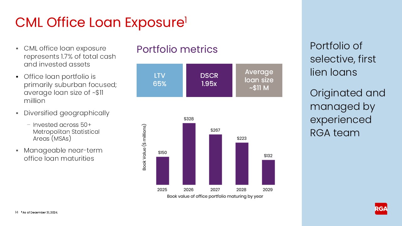 rga4q24earnings014.jpg