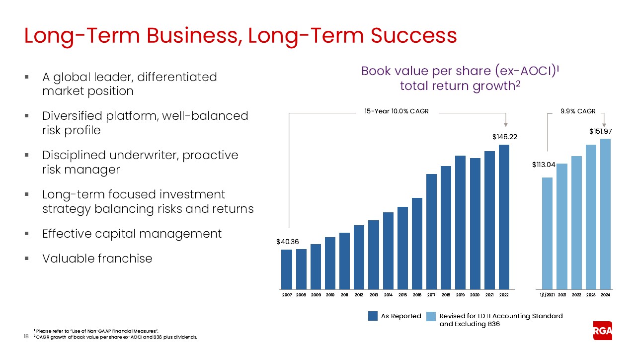 rga4q24earnings018.jpg