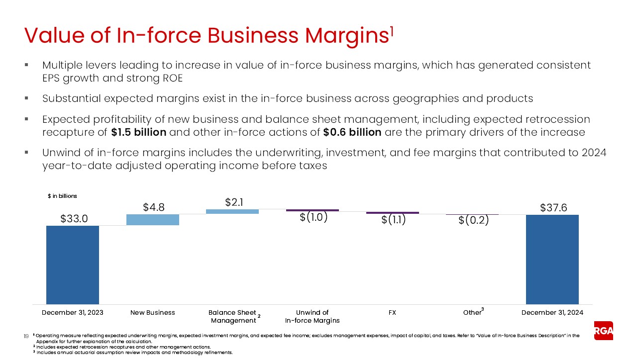 rga4q24earnings019.jpg