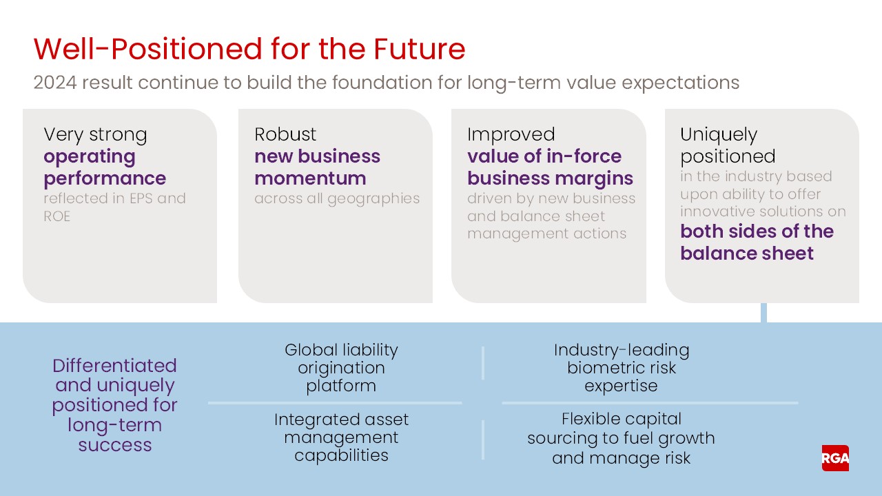 rga4q24earnings021.jpg