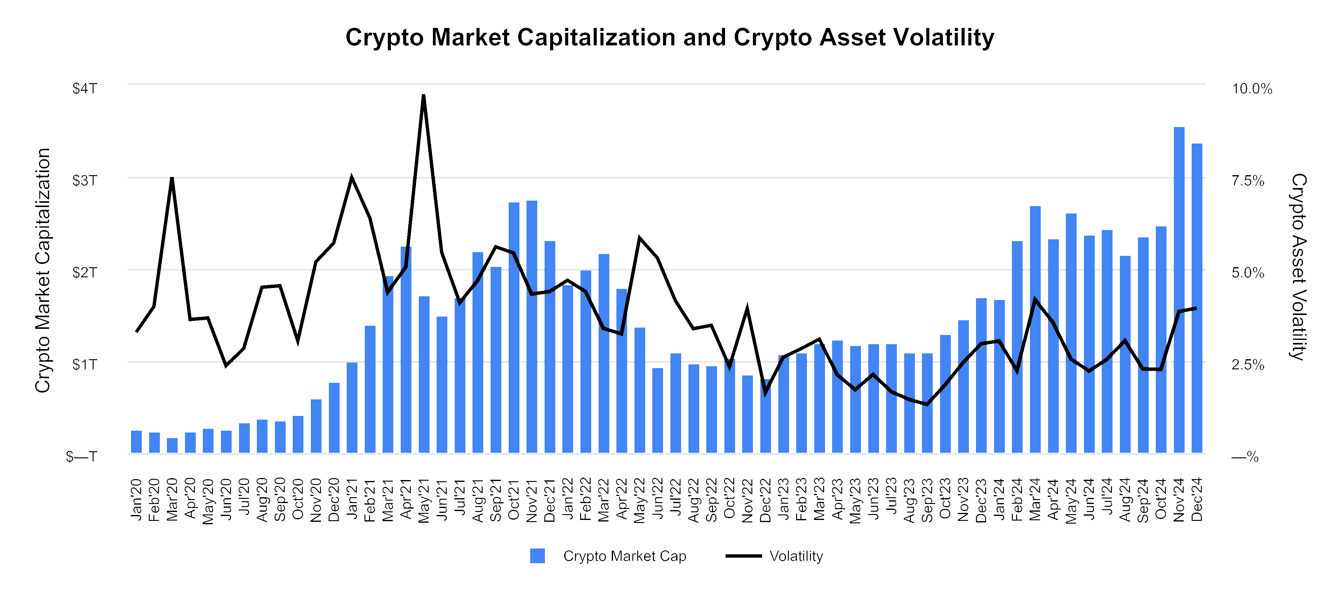 chart-1699359d526e49c5a9aa.gif