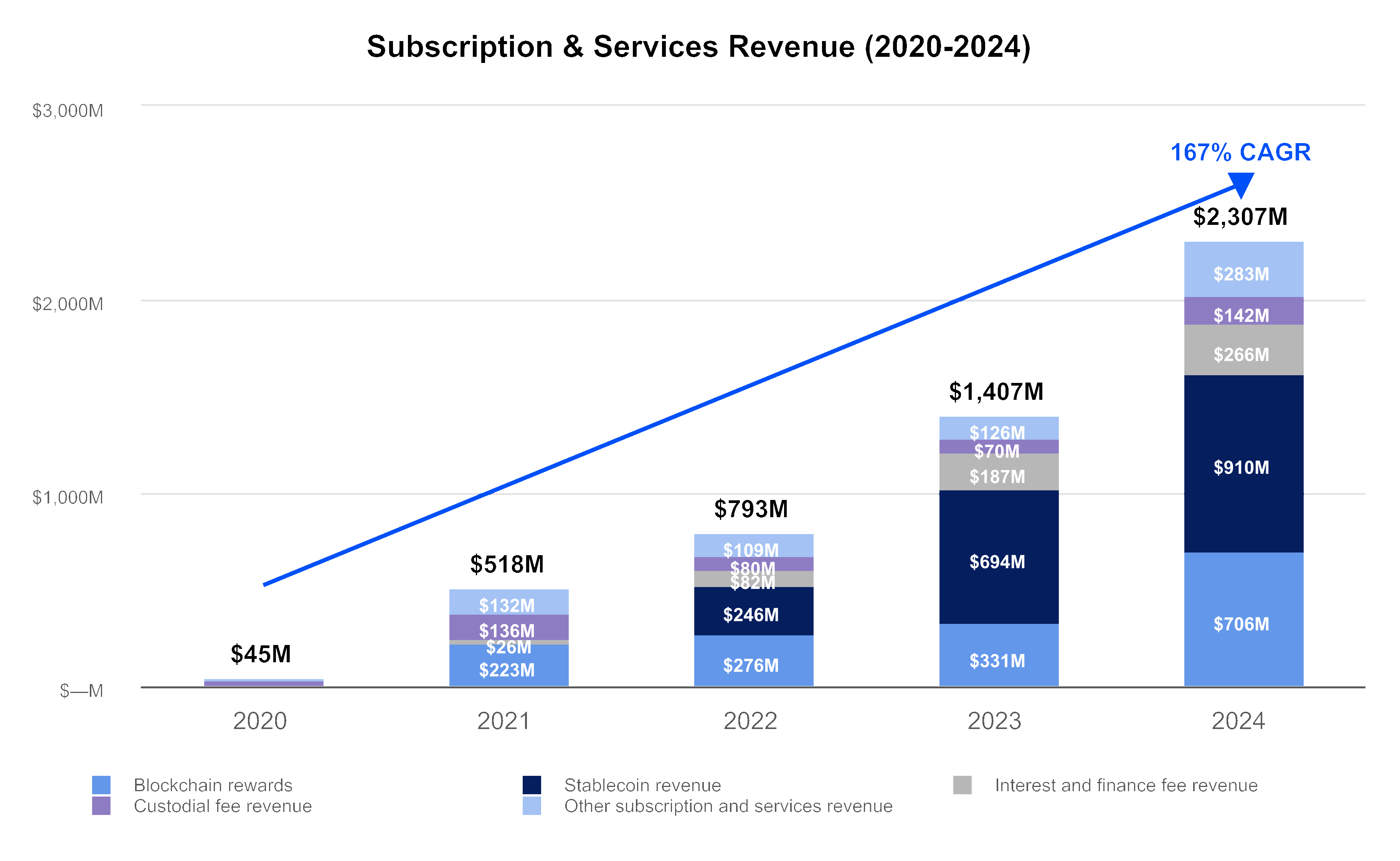 chart-5c2202f6dc134db989aa.gif