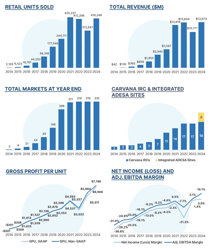 picture1annualresults.jpg