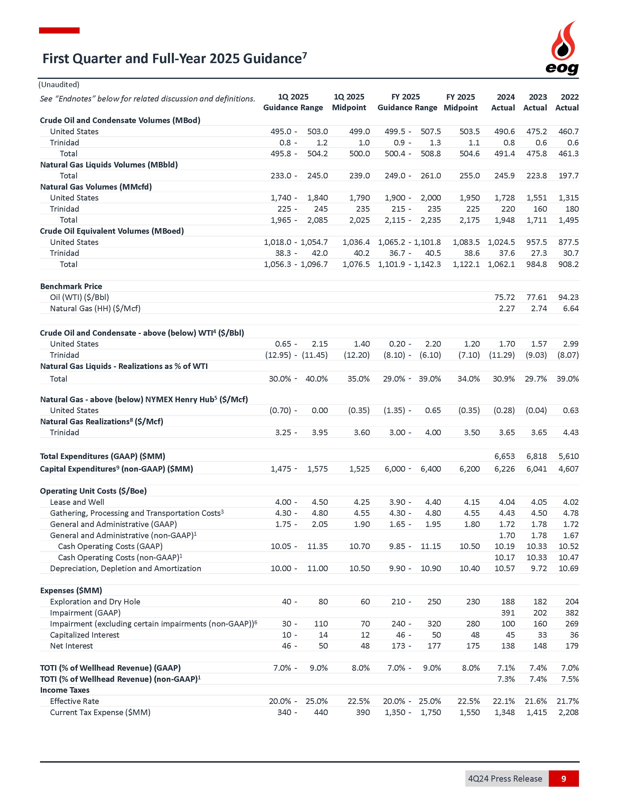 a4q2024earningspressreleasr.jpg