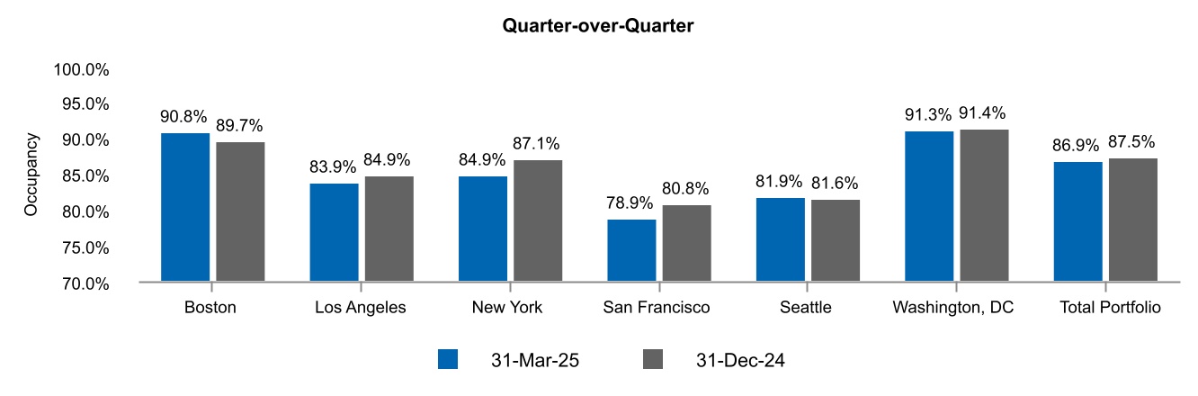 chart-66ab40756a844e9b936a.jpg