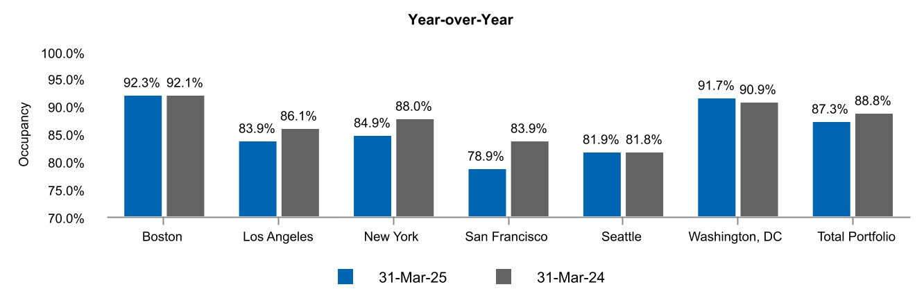 chart-e9acd4578b73479d9dfa.jpg